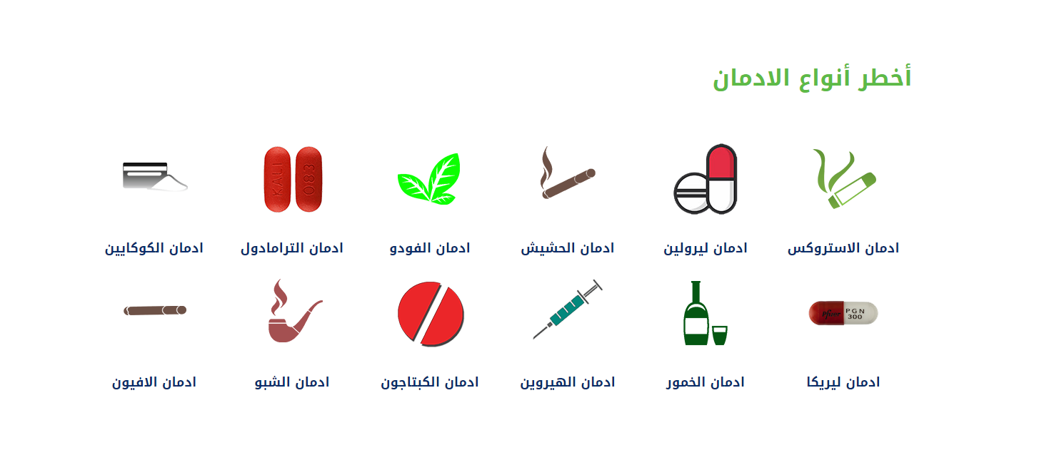 صفحة مراحل العلاج